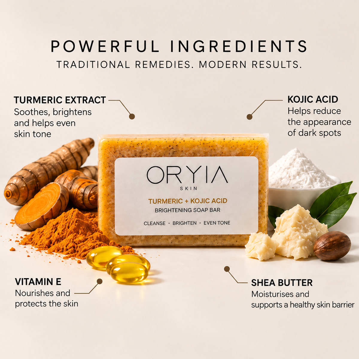Turmeric Brightening Soap