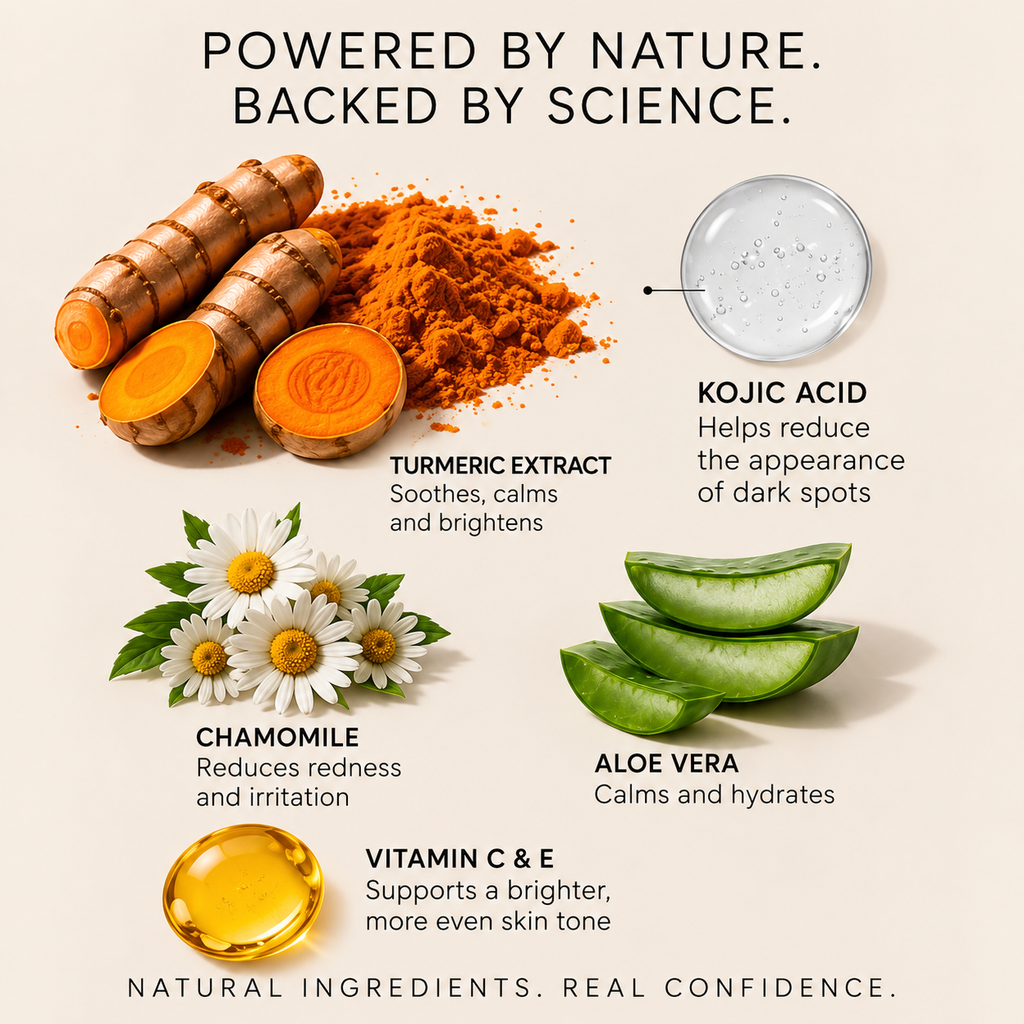 Turmeric Cleansing Pads